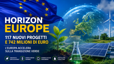 Horizon Europe finanzia 117 progetti green con 742 milioni di euro per la transizione verde europea
